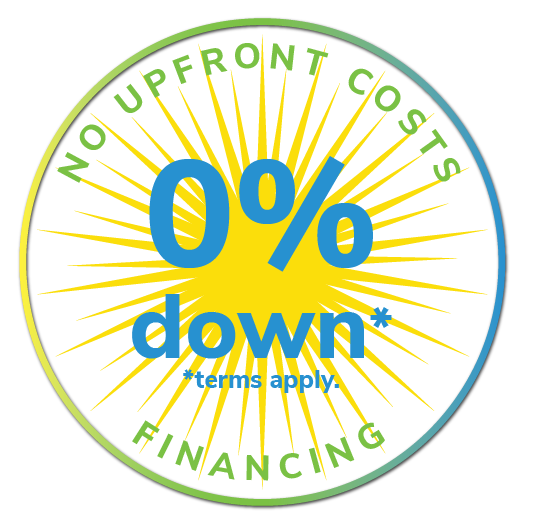 0% Down Financing